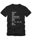 Programming languages Programming languages